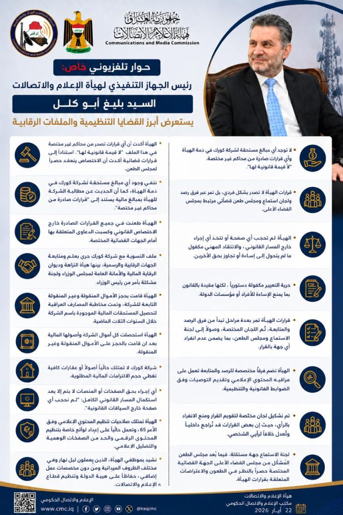 رئيس الجهاز التنفيذي لهيأة الإعلام السيد بليغ أبو كلل: لا قرارات فردية داخل الهيأة وجميع الإجراءات تخضع للمراجعة القانونية