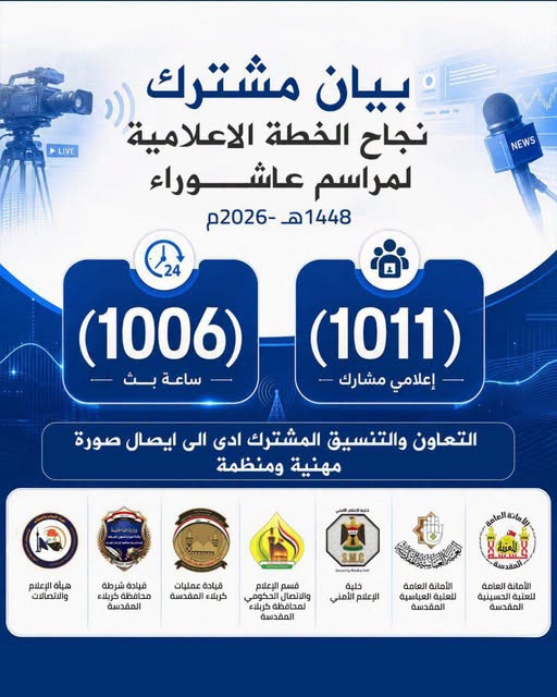 كربلاء المقدسة نجاح الخطة الإعلامية لزيارة عاشوراء.. أكثر من 1006 ساعة بث مباشر و1011 إعلامياً شاركوا في التغطية