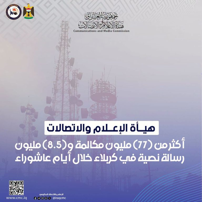 هيأة الإعلام والاتصالات: أكثر من (77) مليون مكالمة و(8.5) مليون رسالة نصية في كربلاء خلال أيام عاشوراء